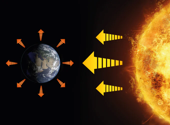 Równowaga energetyczna Ziemi